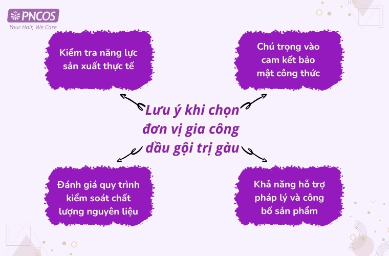 Một số lưu ý khi chọn đơn vị gia công dầu gội trị gàu