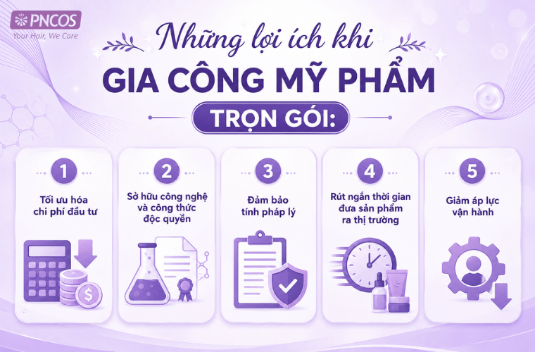 Những lợi ích khi gia công mỹ phẩm trọn gói