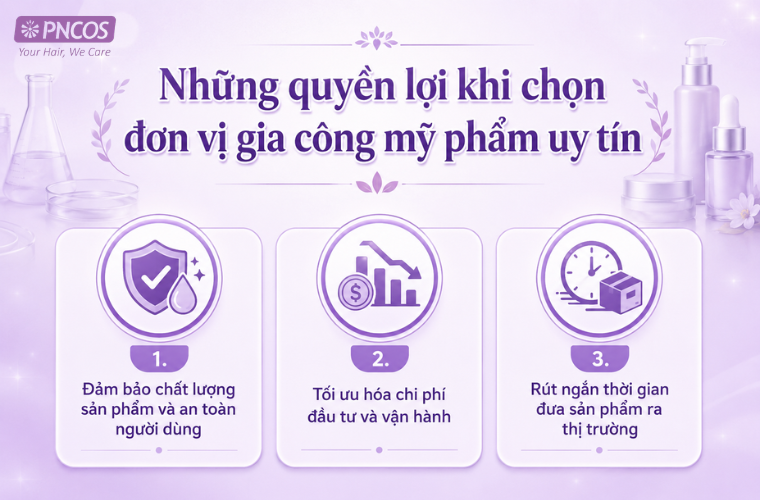 Gia công mỹ phẩm uy tín mang đến nhiều lợi ích cho doanh nghiệp