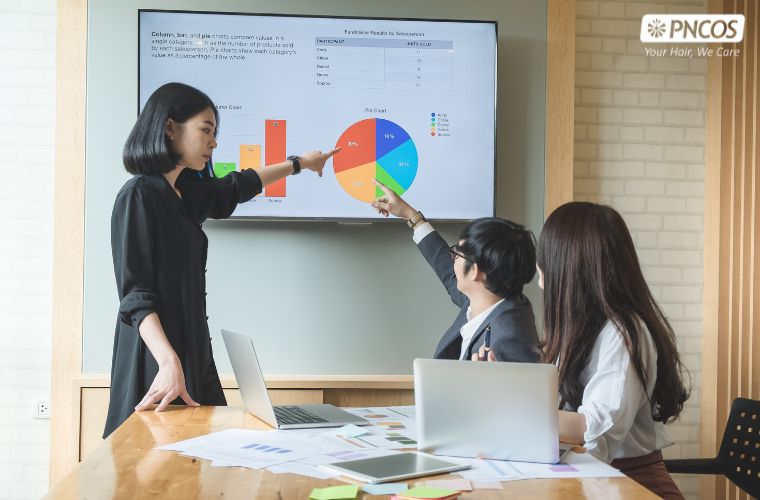 Công thức sản xuất dầu gội chuyên nghiệp và quy trình chuẩn ISO