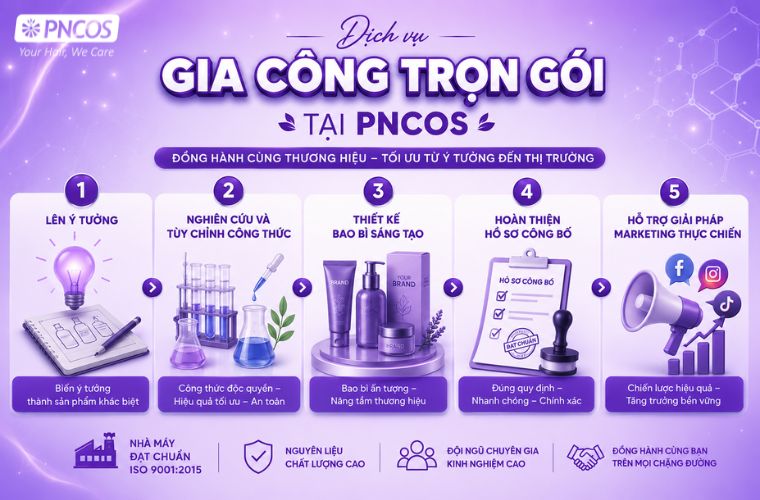 Dịch vụ gia công trọn gói tại PNCOS