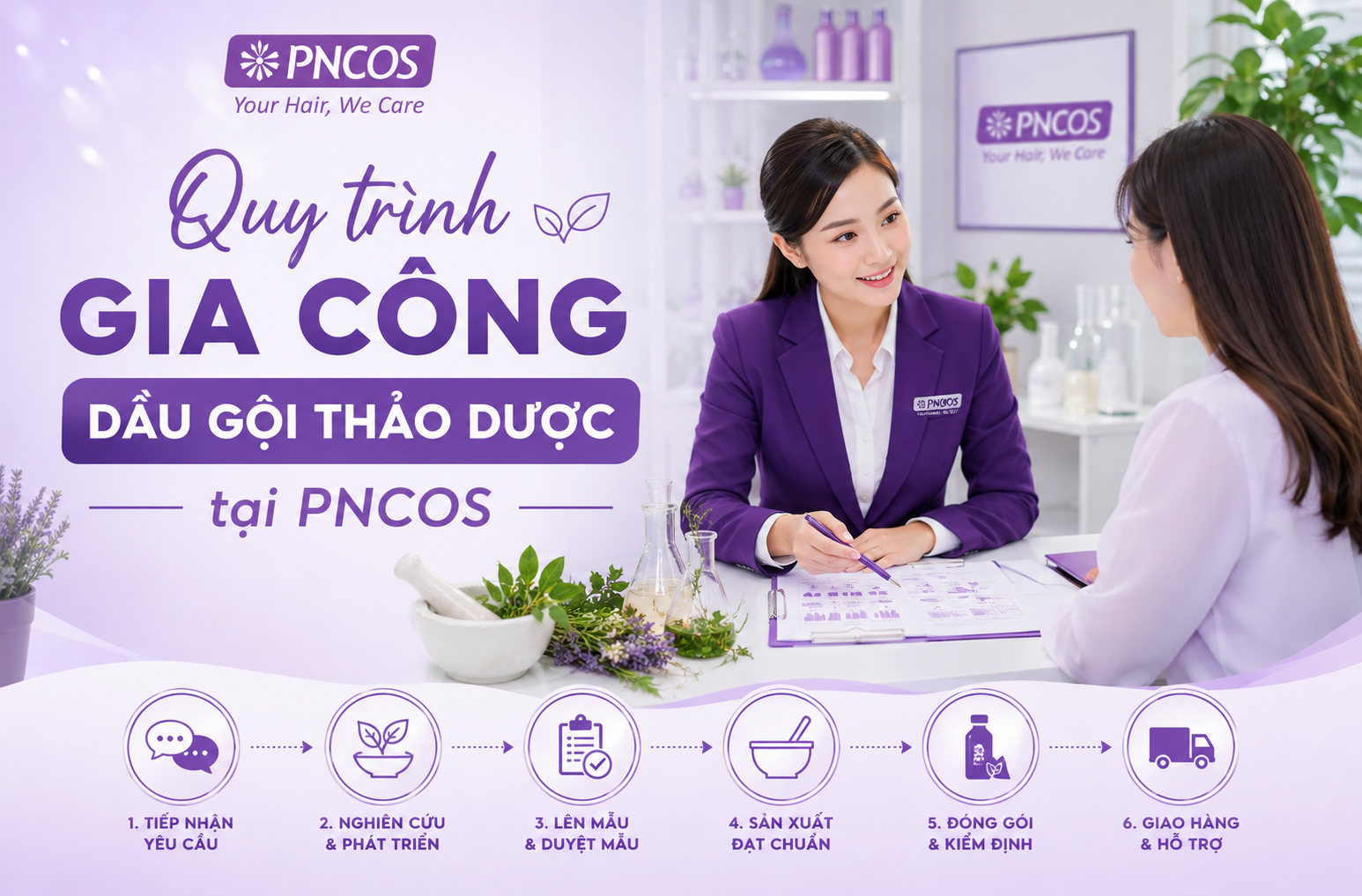 Quy trình gia công dầu gội thảo dược tại PNCOS