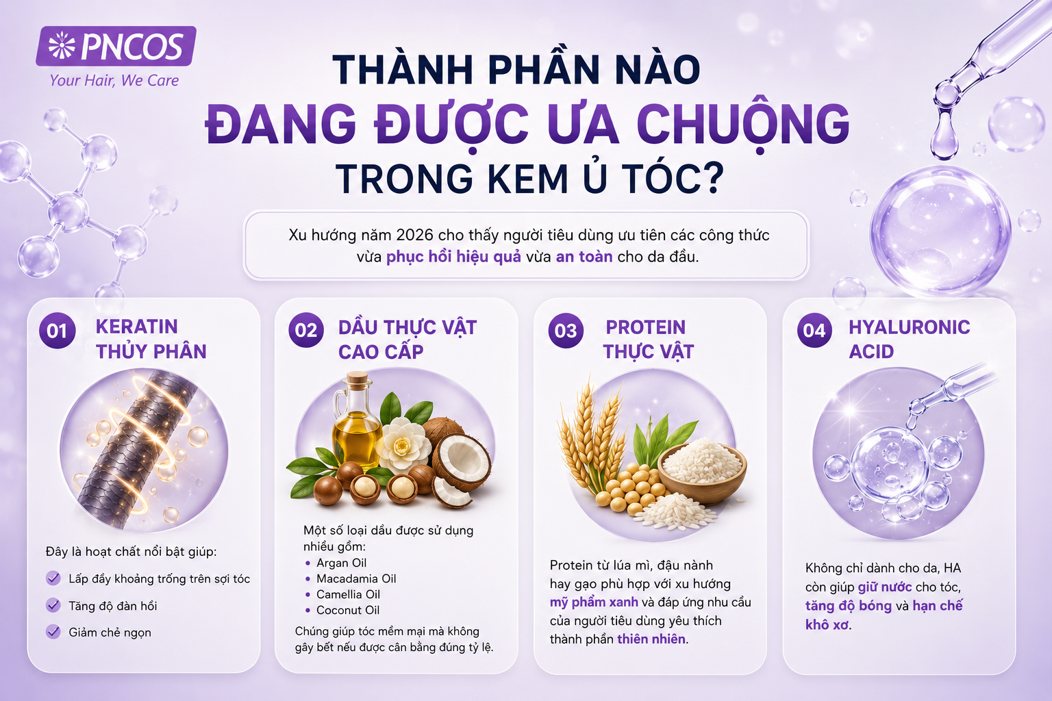Thành phần của kem ủ tóc