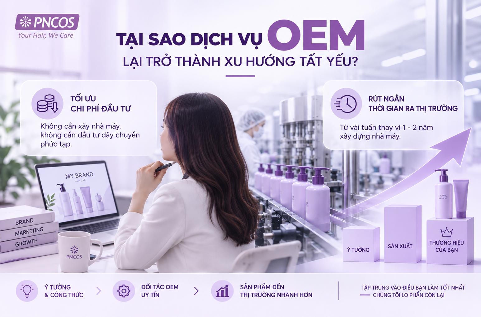 Dịch vụ OEM có là xu hướng?