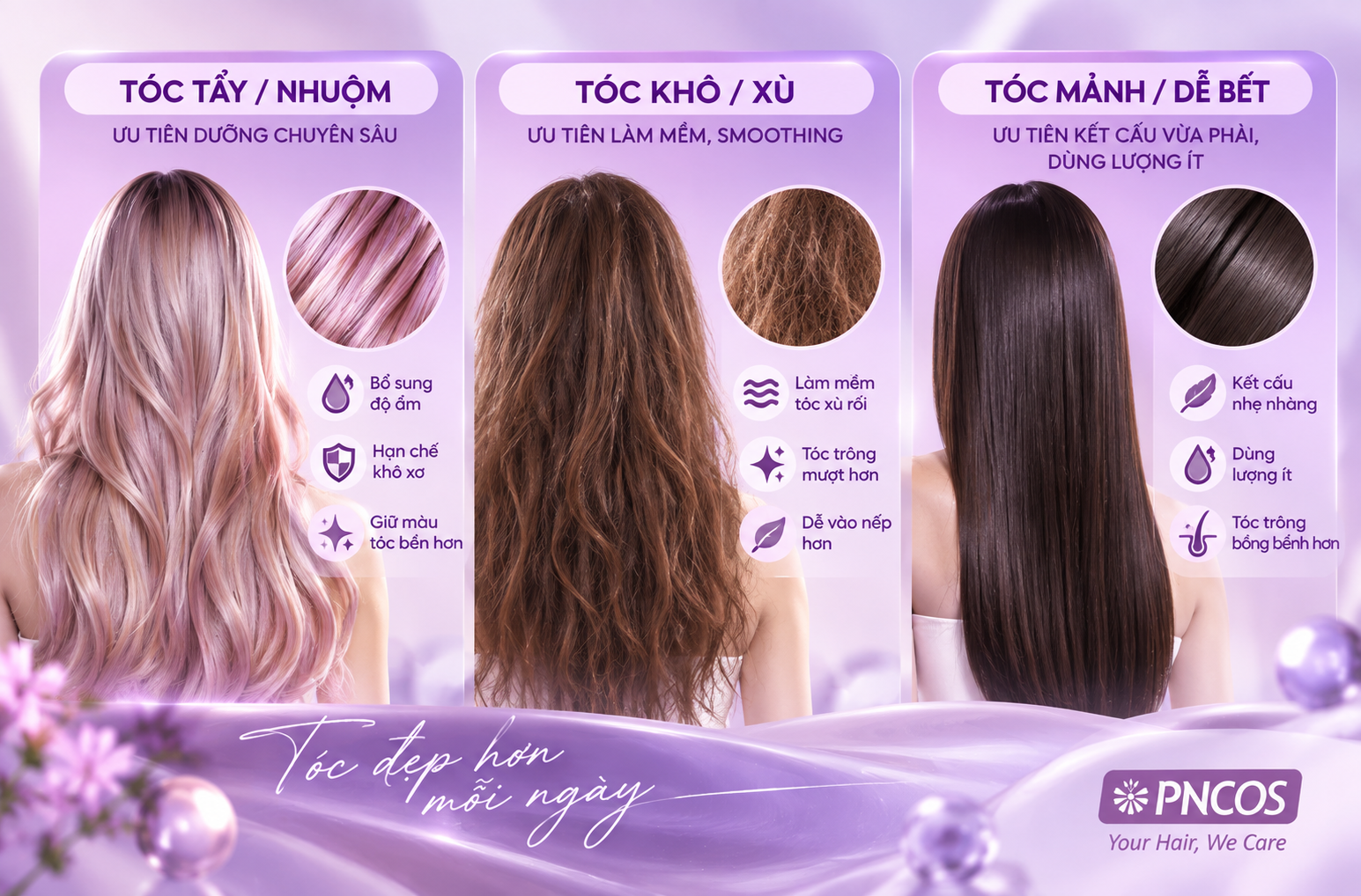 Cách lựa chọn kem ủ tóc keratin theo tình trạng tóc.